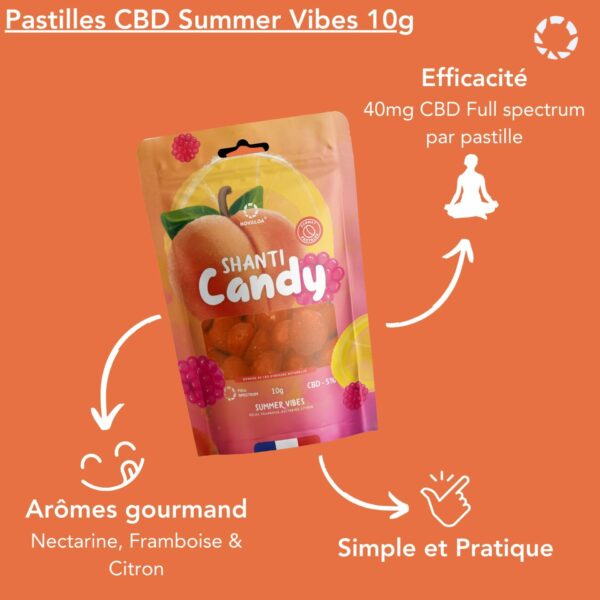 Pastilles CBD 6% - SUMMER VIBES - 10 G – Image 3