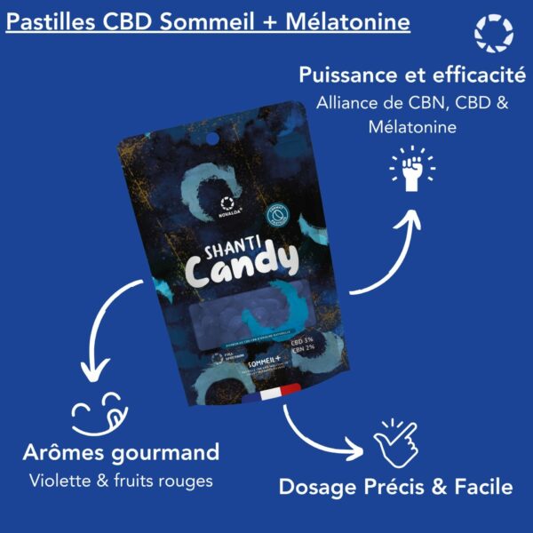 Pastilles CBD Sommeil – CBN 6% et  Mélatonine - 10 G – Image 2